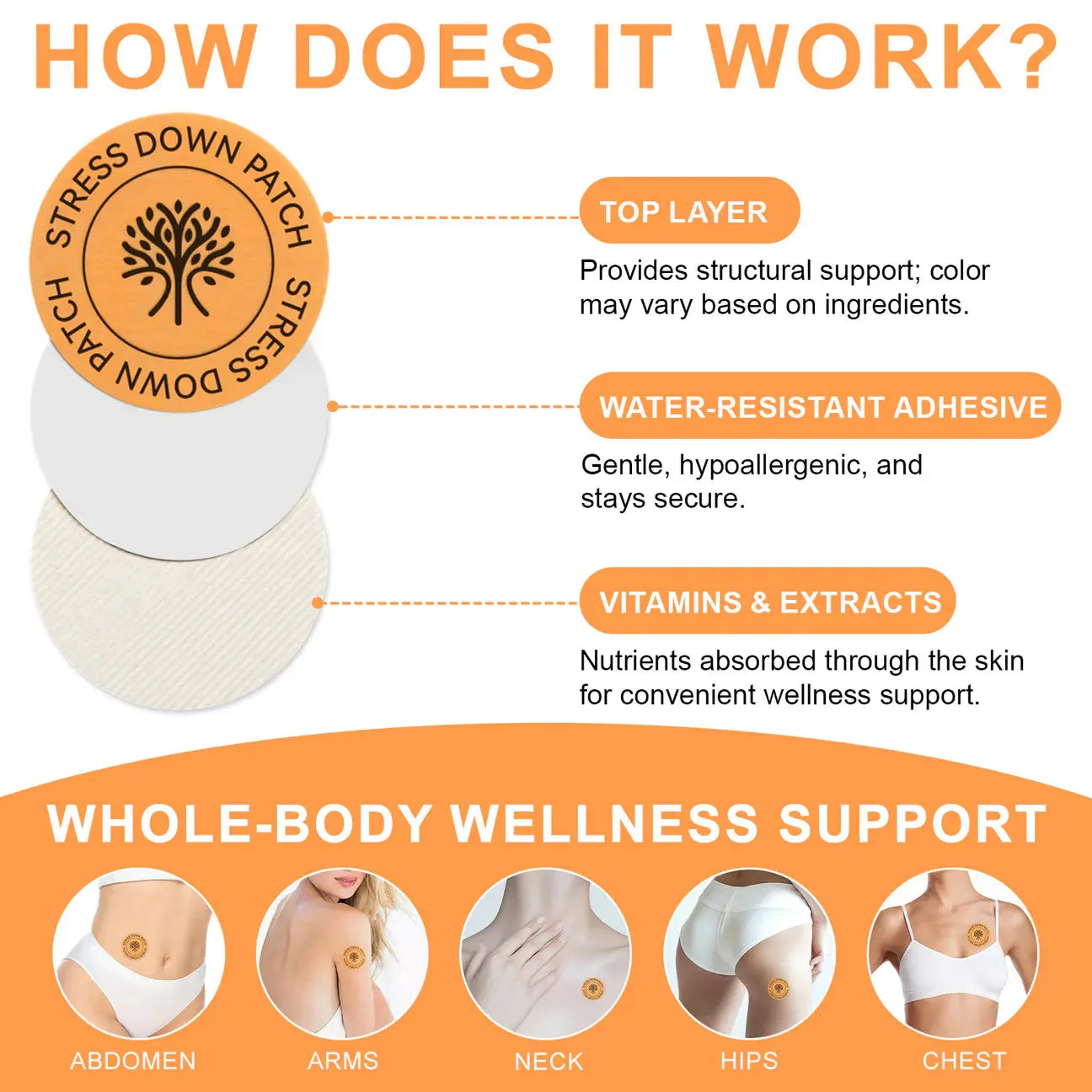 Acetiallabs Stress Down Patches - Natural Ingredients - Anxiety Relief - Calm & Relaxation Honos Beauty