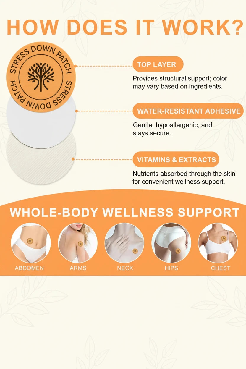 Acetiallabs Stress Down Patches - Natural Ingredients - Anxiety Relief - Calm & Relaxation Honos Beauty