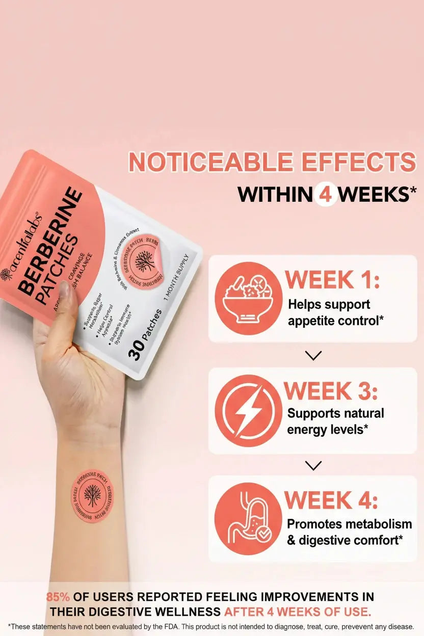 Acentiallabs Berberine Patches - Appetite Control - Weight support patch My Store