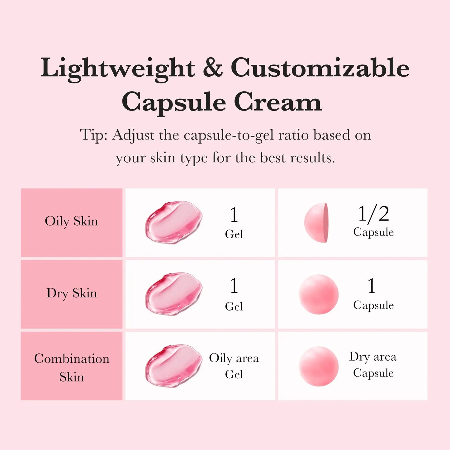 Medicube TXA Niacinamide Capsule Cream Honos Beauty