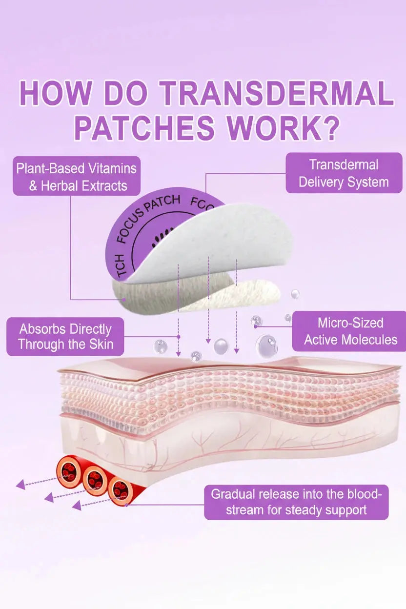 Acentiallabs Focus Patches - Support Mental Clarity & Concentration Honos Beauty