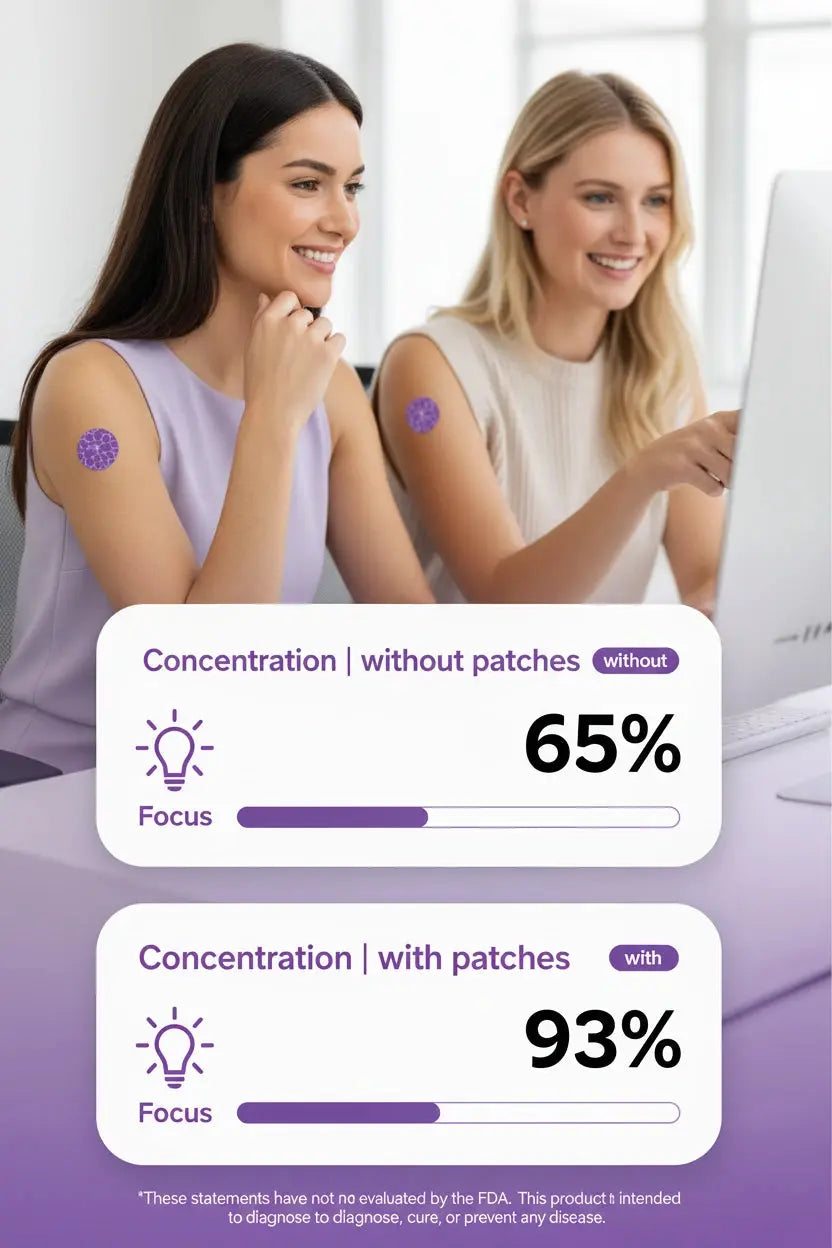 Acentiallabs Focus Patches - Support Mental Clarity & Concentration Honos Beauty
