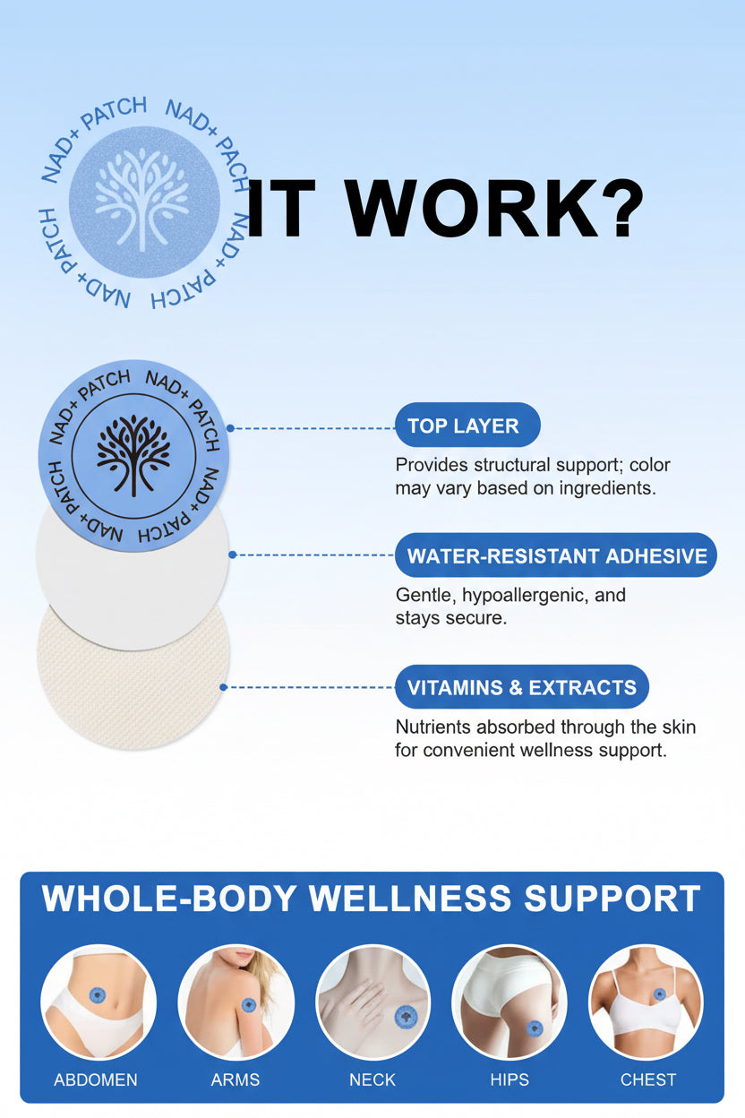 Acentiallabs NAD+ Patches - Supports Healthy Aging and Longevity Honos Beauty