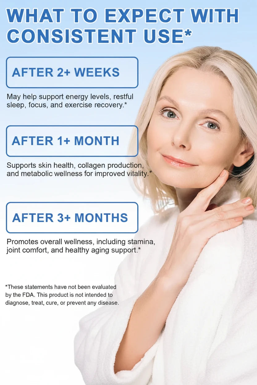 Acentiallabs NAD+ Patches - Supports Healthy Aging and Longevity Honos Beauty