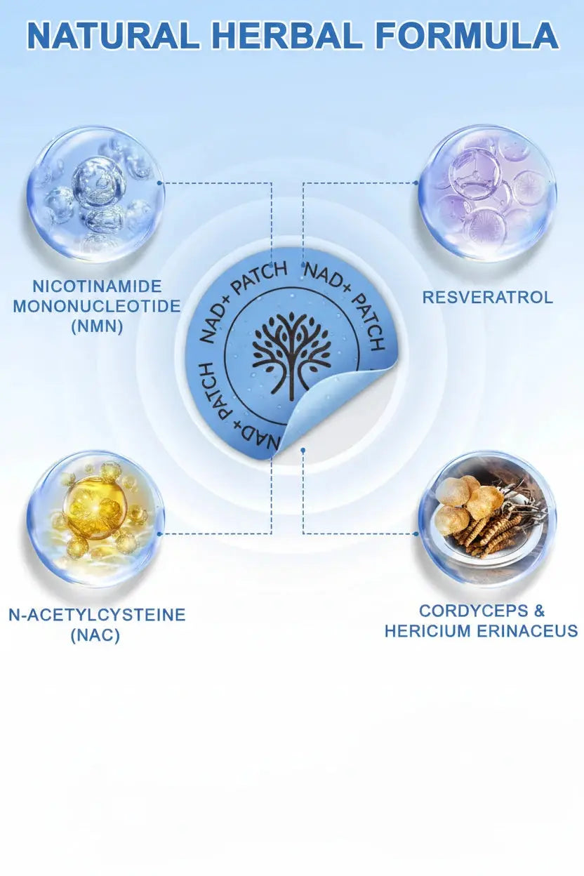 Acentiallabs NAD+ Patches - Supports Healthy Aging and Longevity Honos Beauty