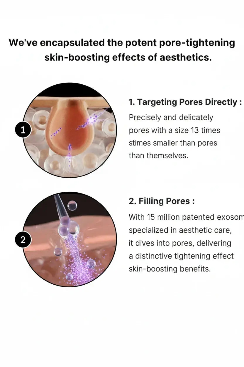 Medicube Zero Exosome Shot - Skin-Renewing Ampoule Honos Beauty