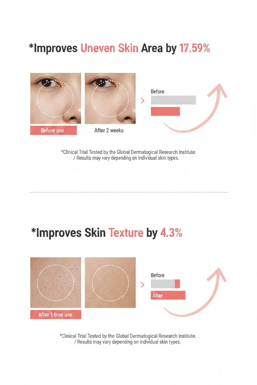 Medicube PDRN Pink Collagen Exosome Shot Honos Beauty