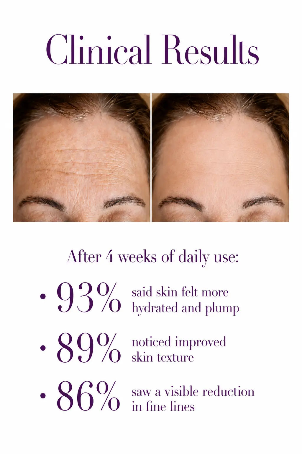 Hygia's Blue Peptide Moisturizer Honos Beauty