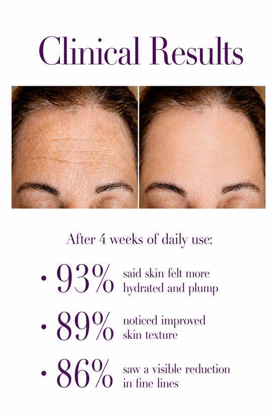 Peptide Moisturizer  |  Boost Collagen, Holistic Beauty,Firming face moisturizer My Store