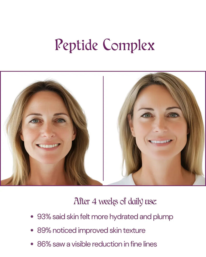 Hygia's Blue - Peptide Moisturizer – Unscented My Store