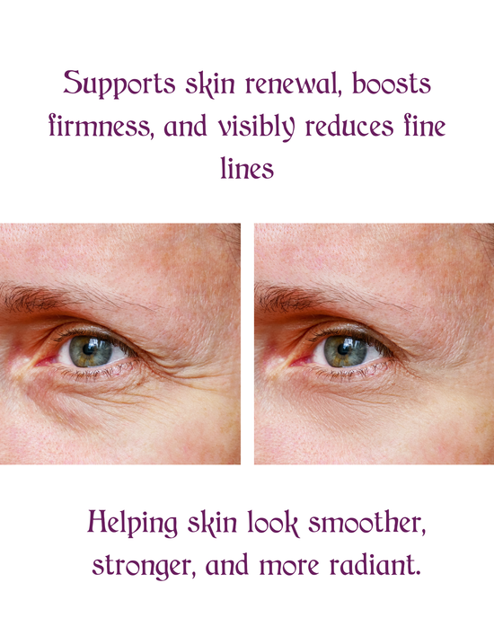 Hygia's Blue - Plant Stem Cell Serum – Protects longevity of skin stem cells