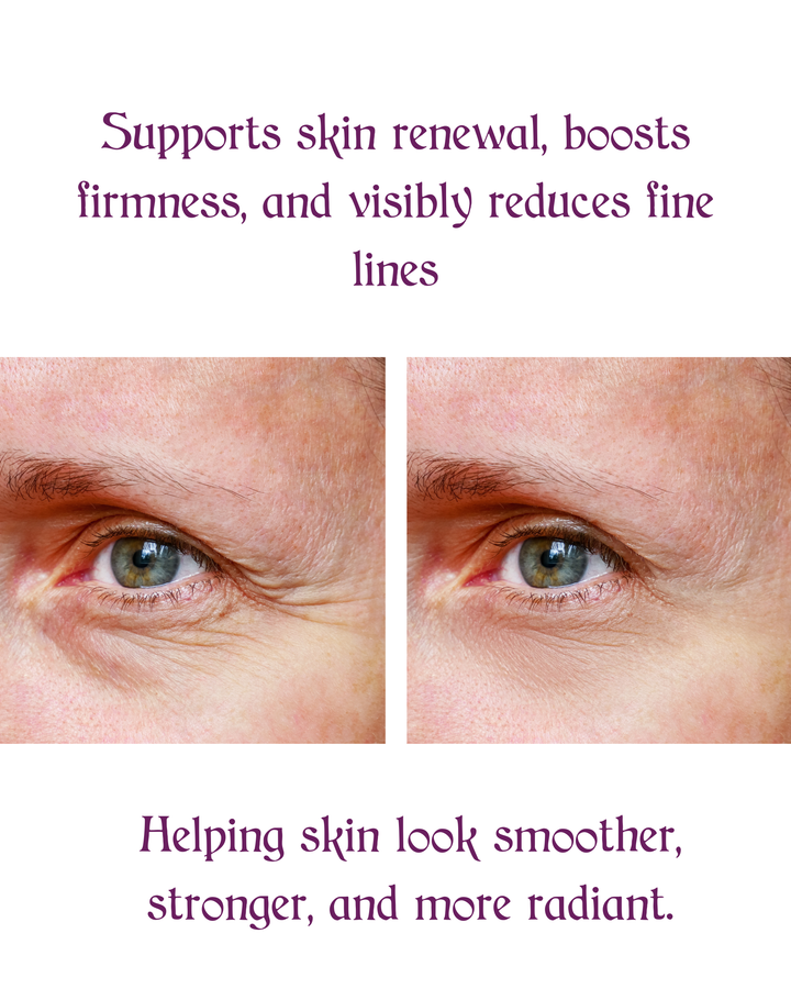 Hygia's Blue - Plant Stem Cell Serum – Protects longevity of skin stem cells