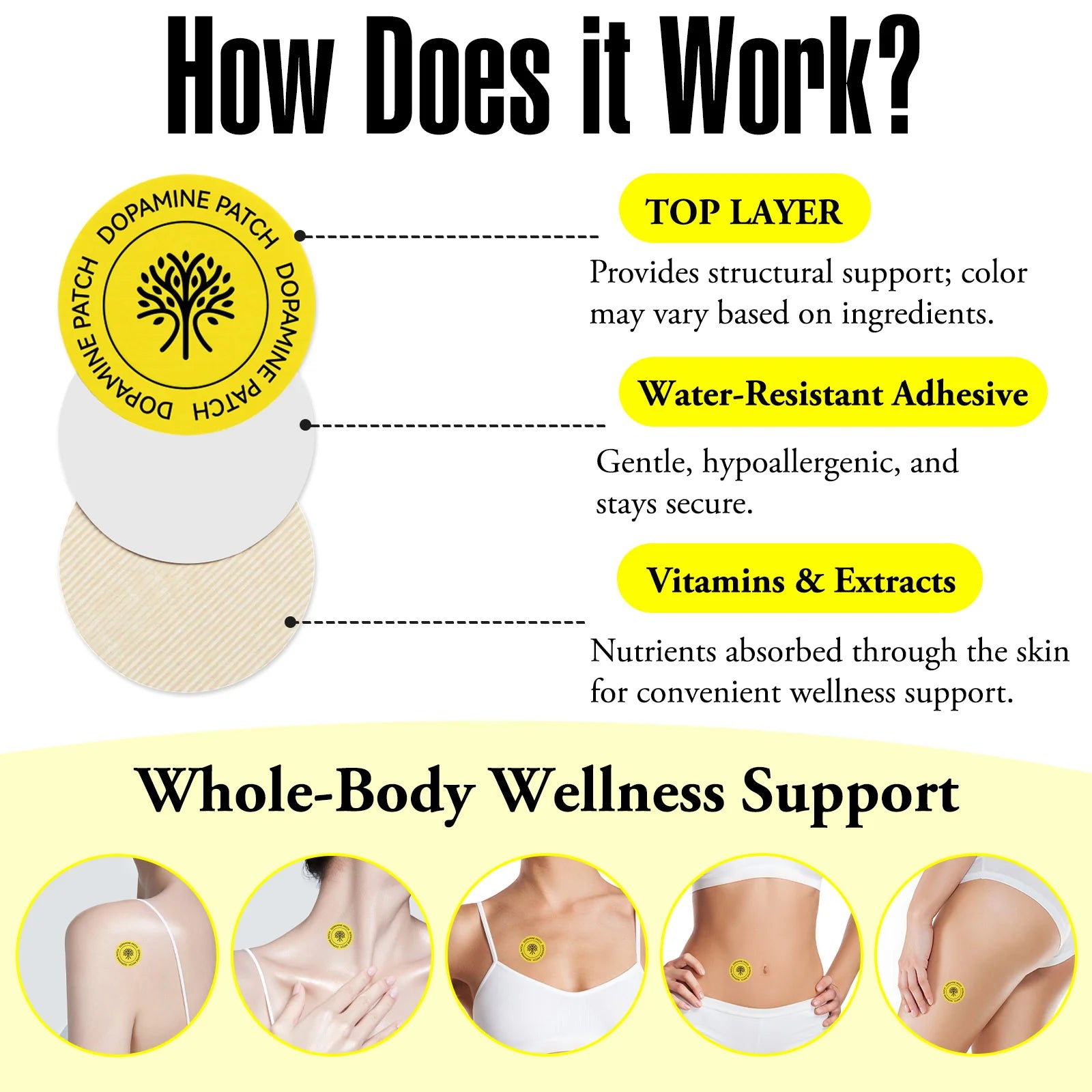 Acentiallabs Dopamine Patches - Support Focus, Motivation