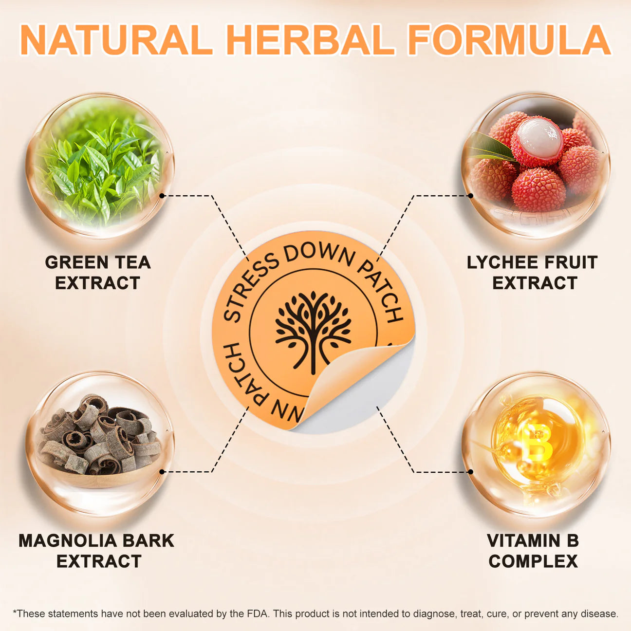 Acetiallabs- Stress Down Patches - Natural Ingredients- Relieves Anxiety - Calm & Relaxation