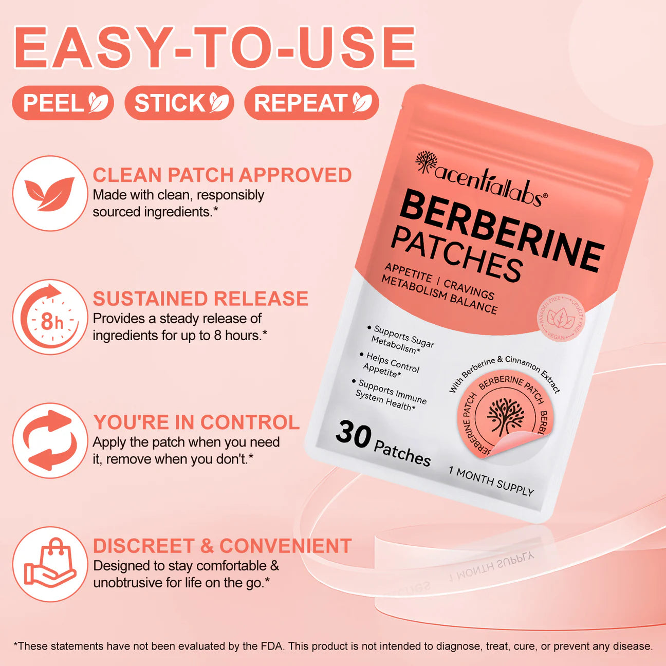 Berberine Patches- Appetite and Control- Metabolism Balance