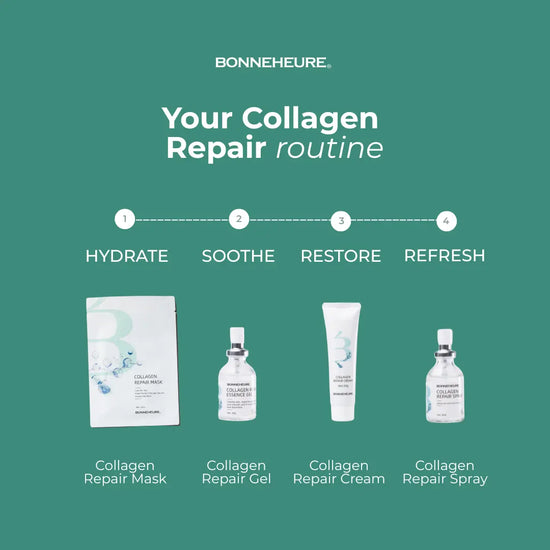 Human Collagen Recombinant Sheet Mask  - Skin feels tighter and wrinkles soften