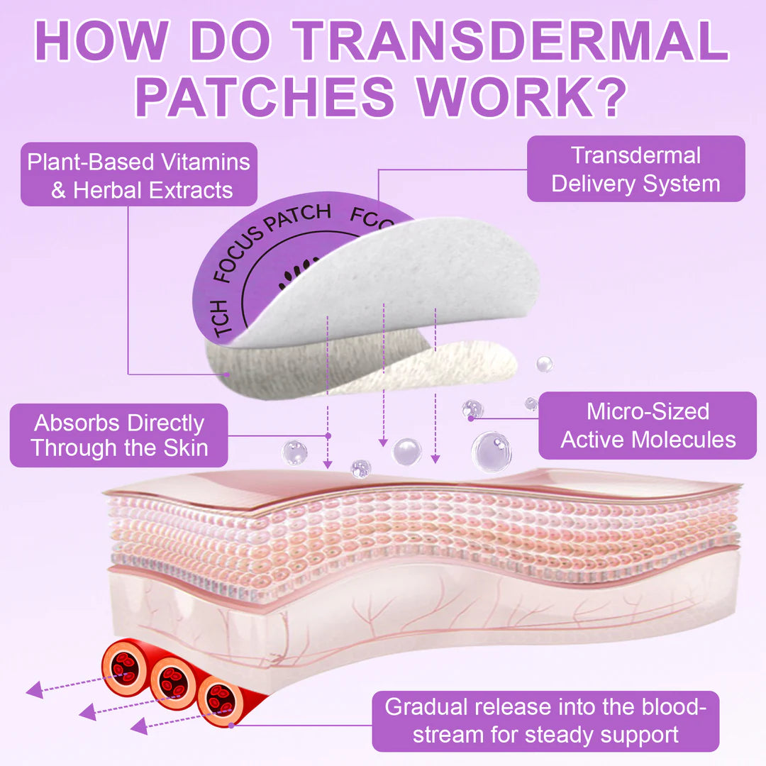 Acentiallabs Focus Patches - Support mental clarity &  Concentration
