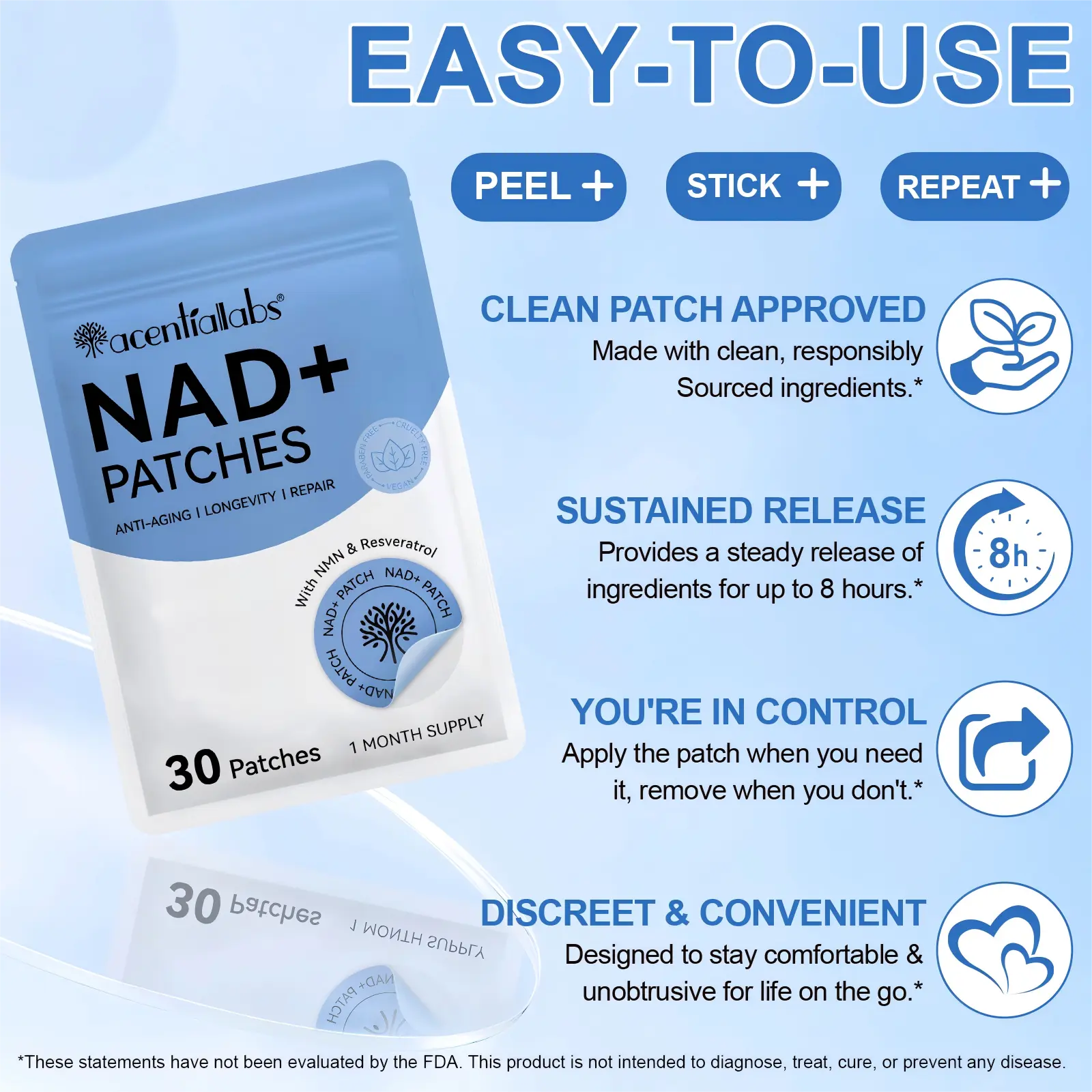 Acentiallabs NAD+ Patches