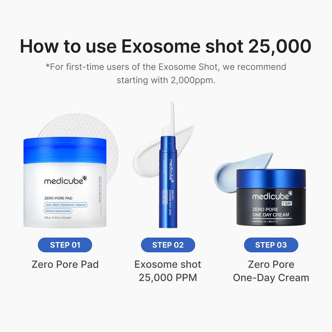 Medicube Zero Exosome Shot - Skin-renewing ampoule