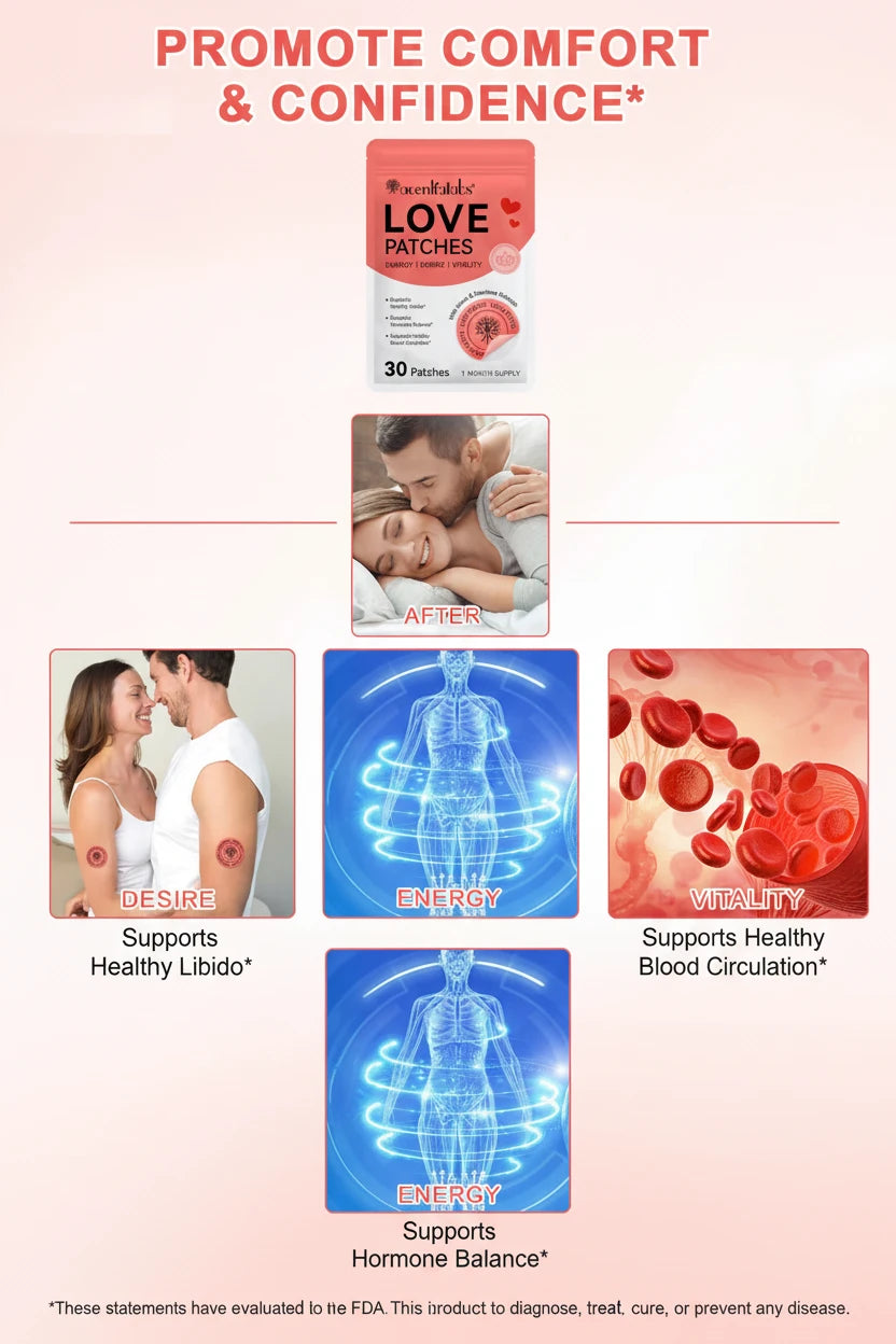 AcentialLabs Love Patches – Energy • Desire • Vitality
