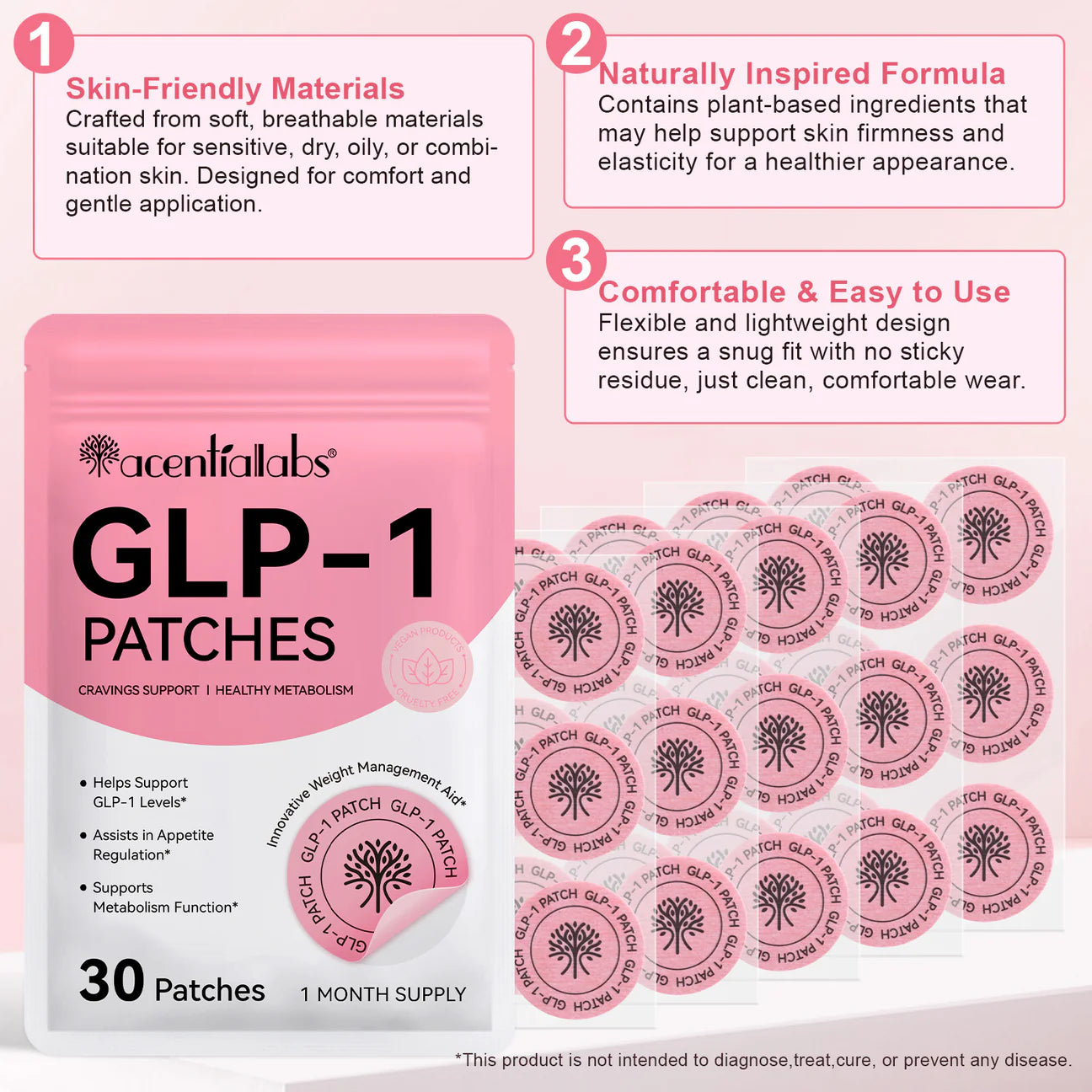 Acentiallabs GLP-1 Support   Patches