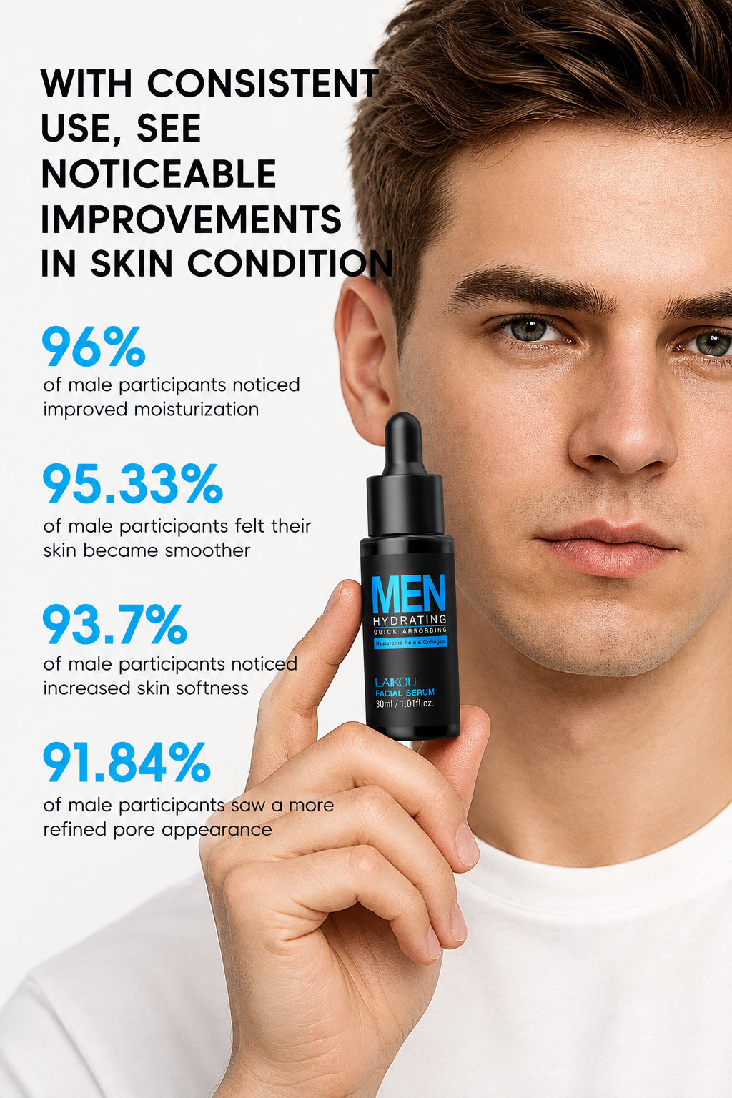 Laikou| Men's Hydrating Facial Serum