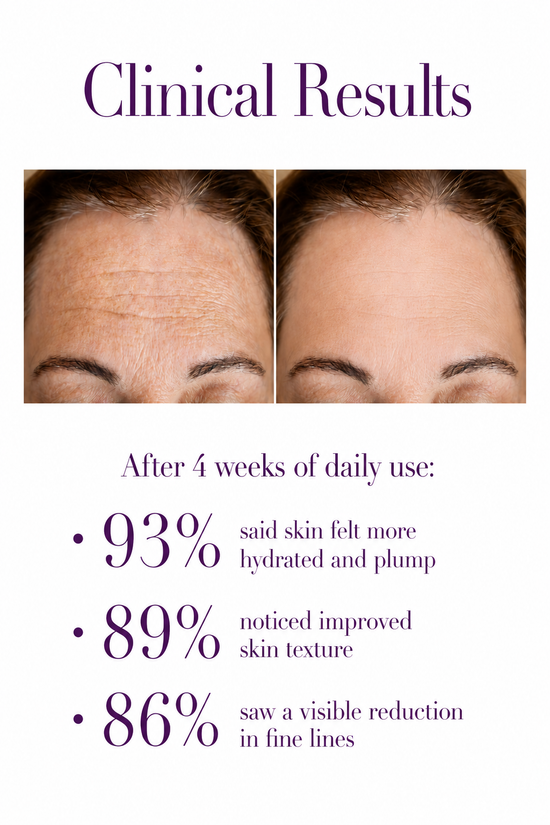 Hygia's Blue - Peptide Moisturizer – Boost Collagen - Holistic Skincare