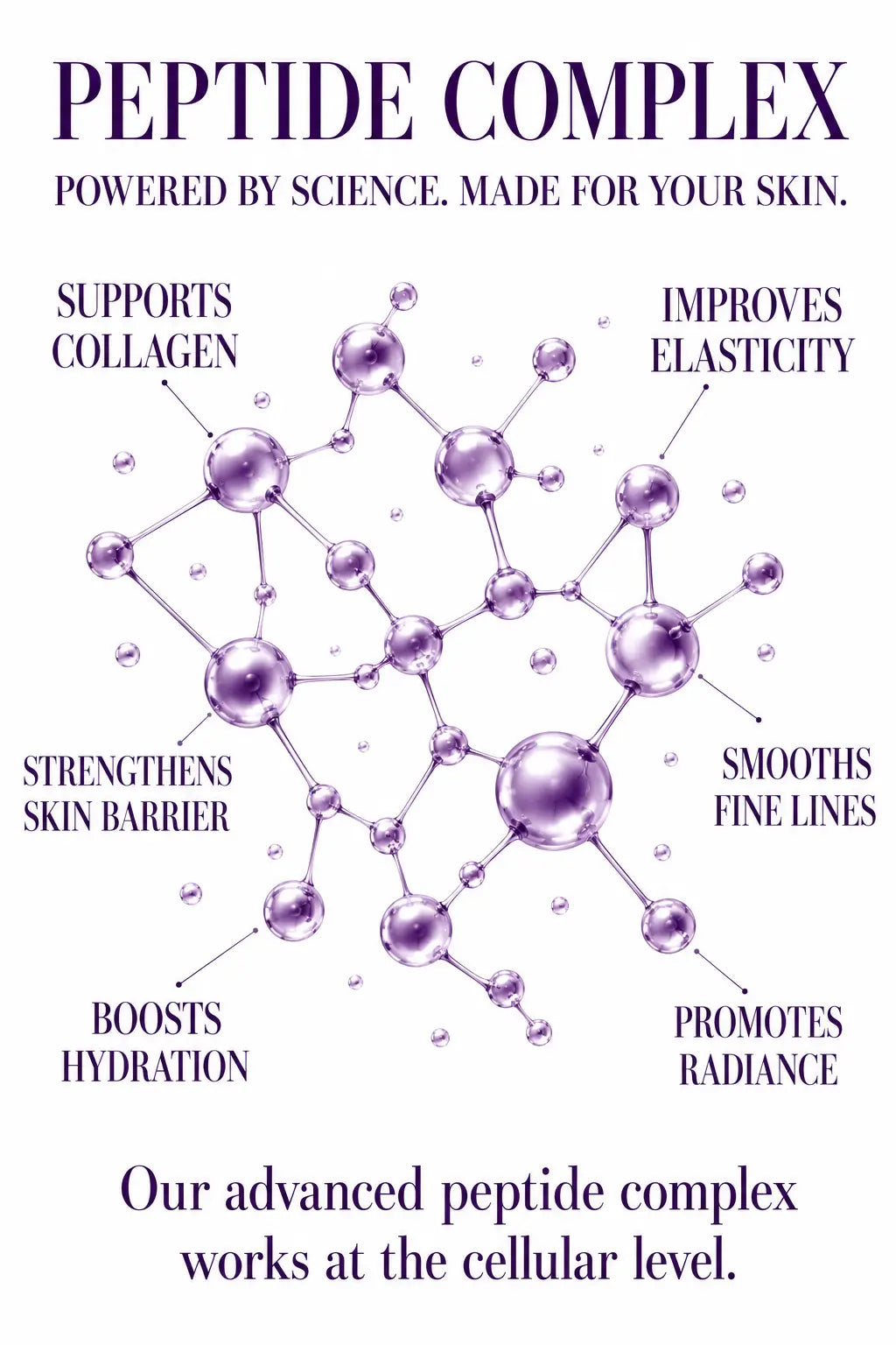 Hygia's Blue - Peptide Trio - Holistic Beauty, Boost Collagen Honos Beauty