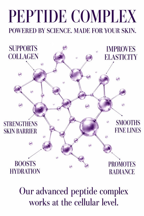 Hygia's Blue - Peptide Trio - Holistic Beauty, Boost Collagen Honos Beauty
