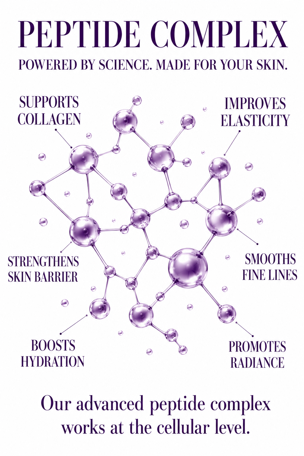 Peptide Moisturizer  |  Boost Collagen, Holistic Beauty,Firming face moisturizer My Store