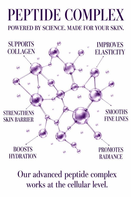 Peptide Moisturizer  |  Boost Collagen, Holistic Beauty,Firming face moisturizer My Store